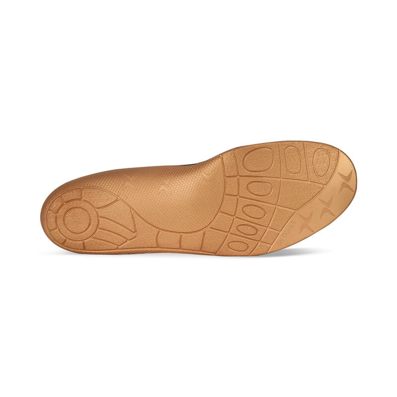 L820W - Train Posted Orthotic